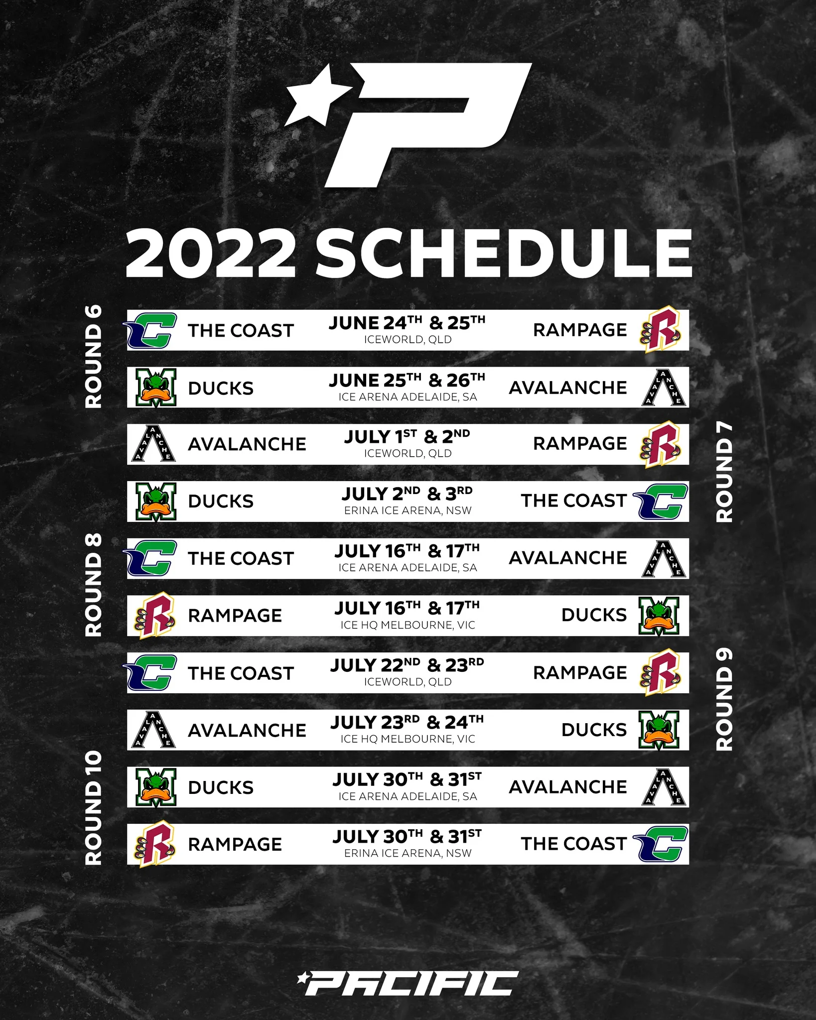 Pacific Hockey League 2022 schedule graphic listing rounds six to ten, with matchups between The Coast, Rampage, Melbourne Ducks and Adelaide Avalanche from June 24 to July 31.