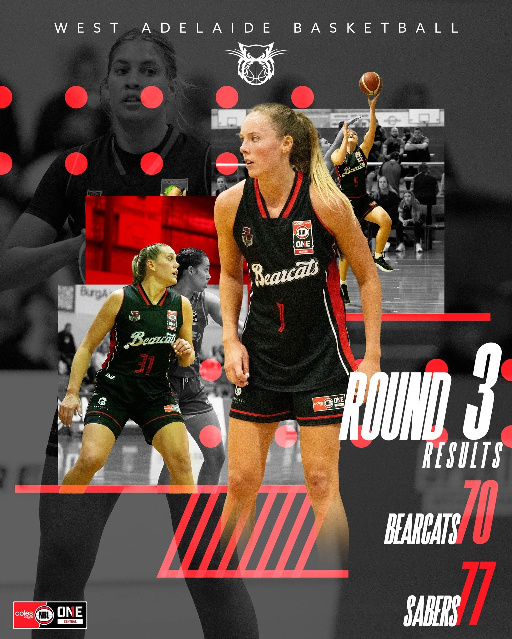 West Adelaide Bearcats Round 3 results graphic featuring women’s players and a 77–70 final score, showing the polished season storytelling used to keep supporters engaged and strengthen the club’s public presence.