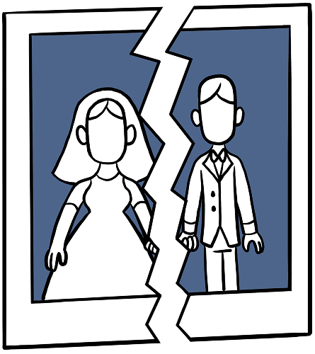 Estate planning illustration