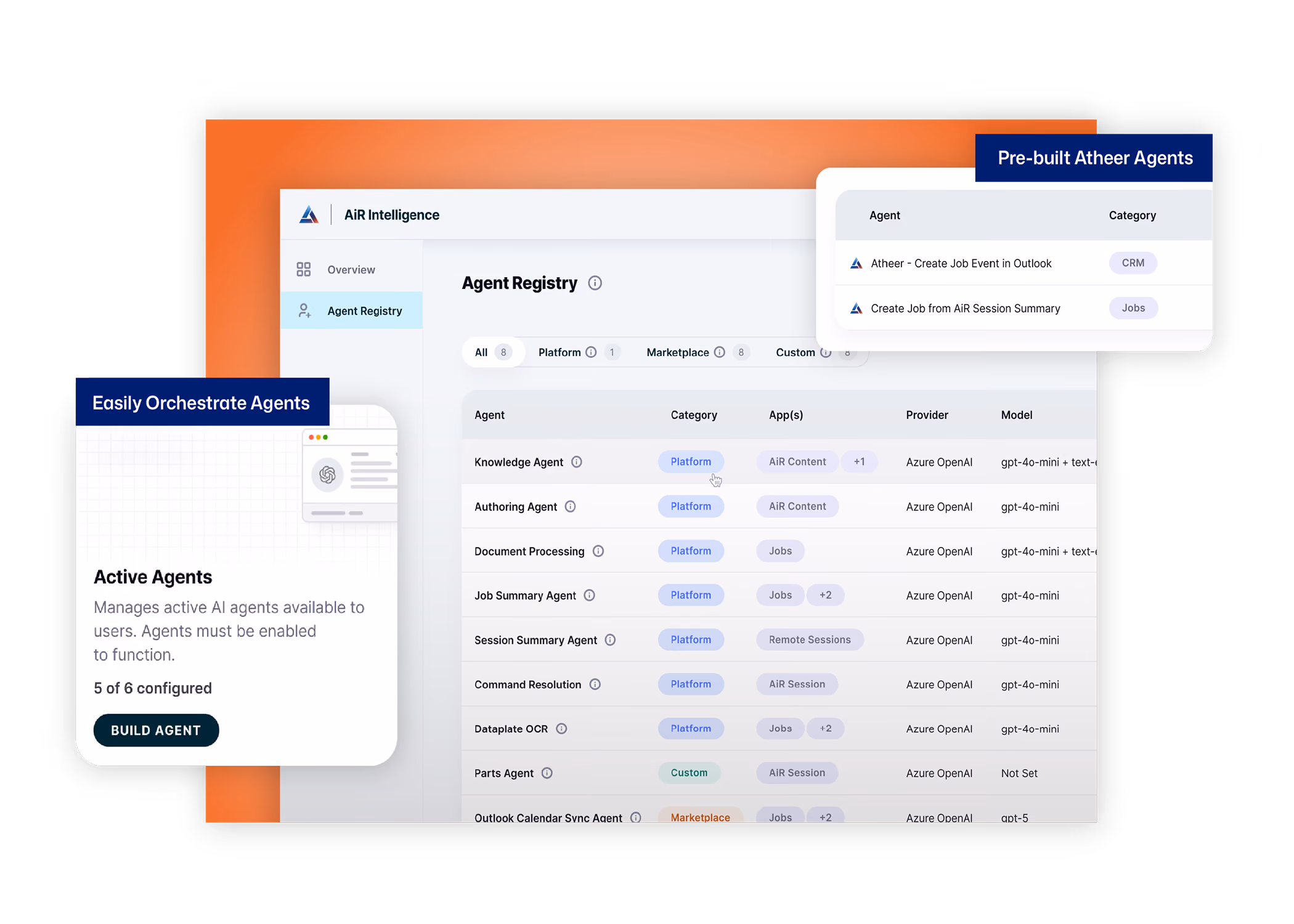 AiR Intelligence AI Agent Studio