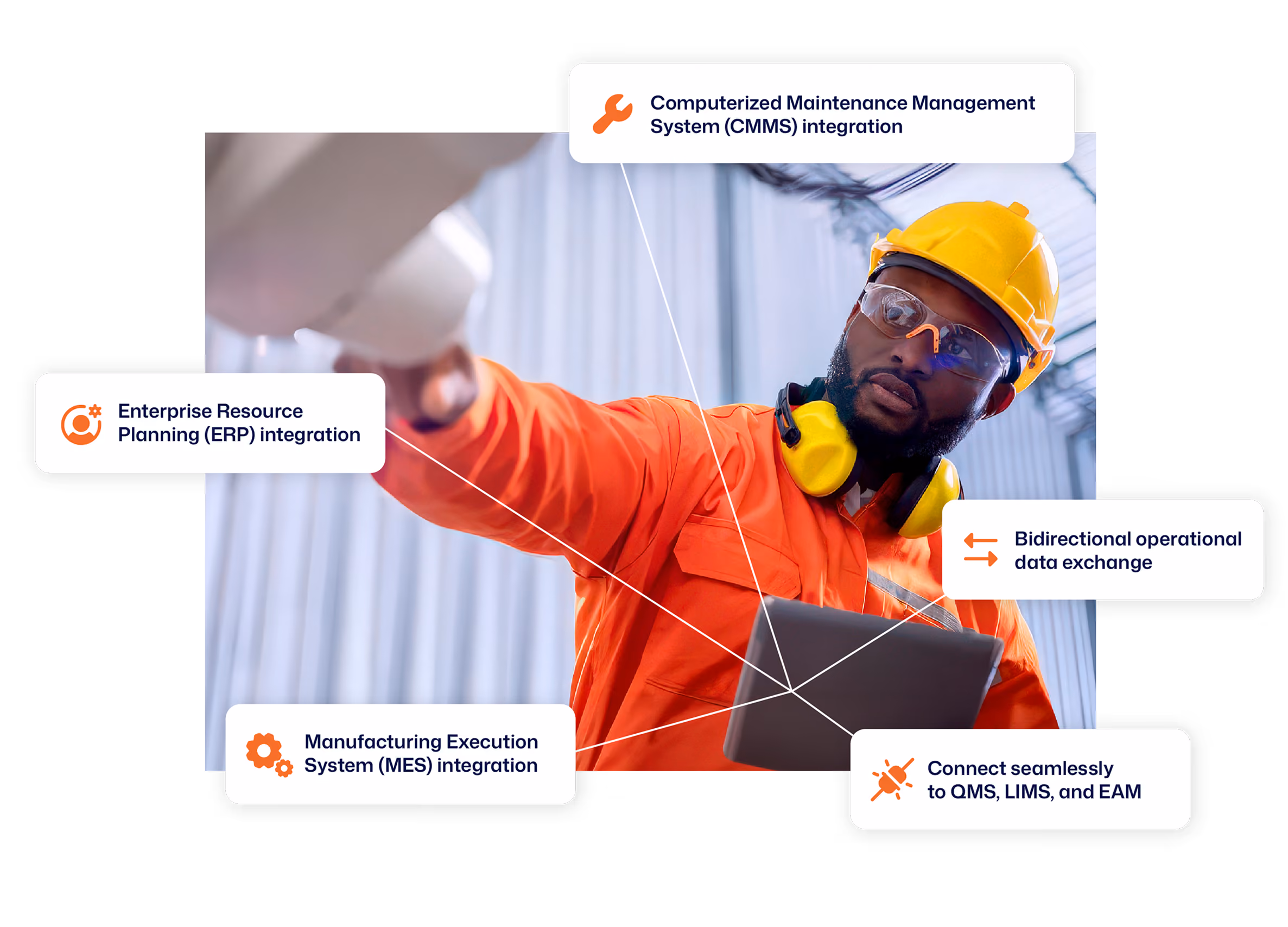 AiR Execution Enterprise Integration