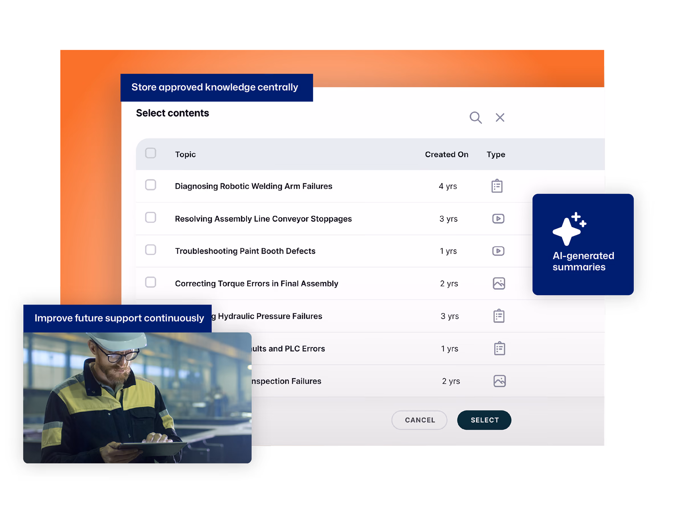 AirSessions-Knowledge Reuse-composite