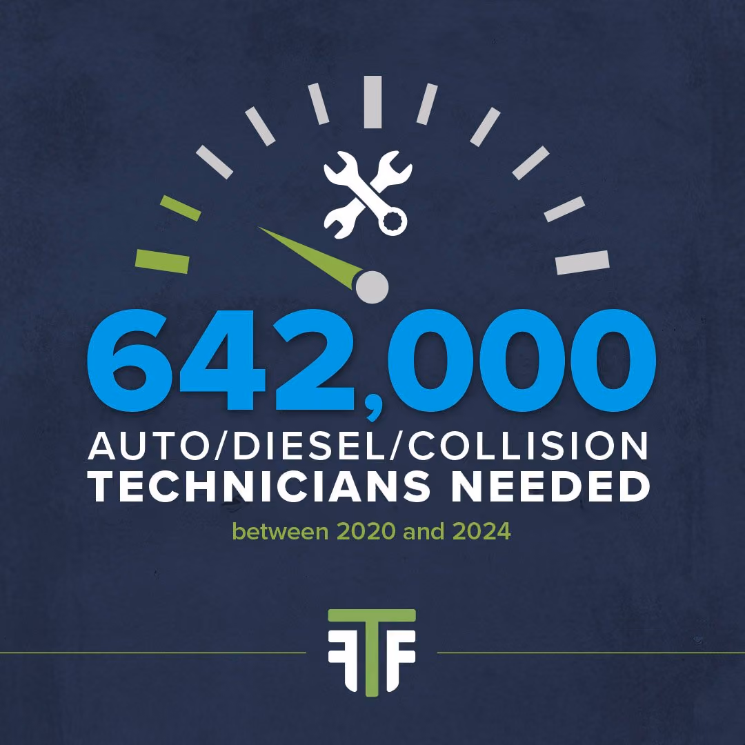 techforce