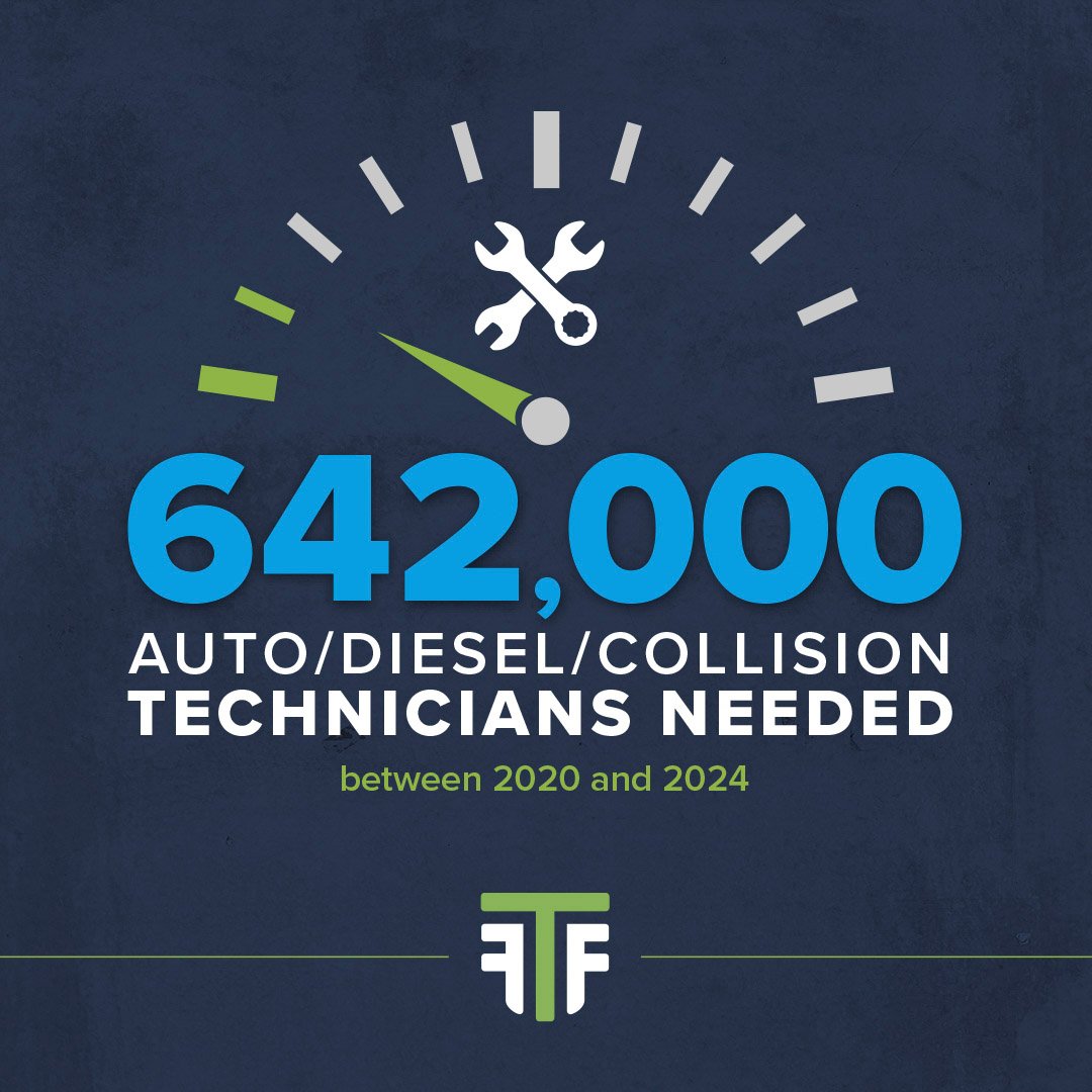 techforce