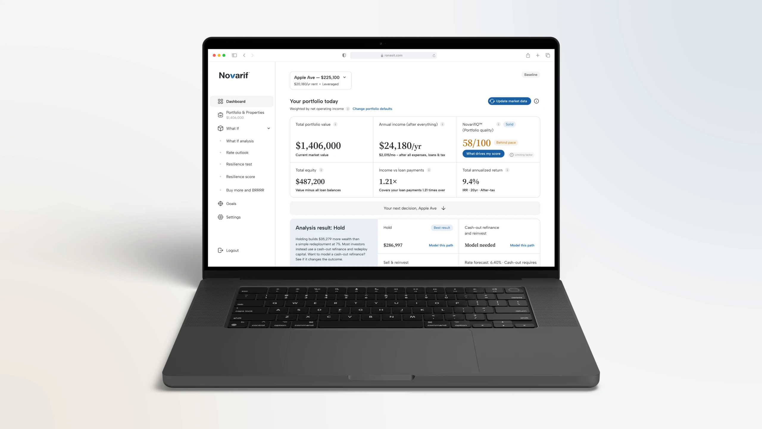Novarif dashboard preview showing portfolio value, annual income, equity, NovarifIQ score, and a hold analysis result