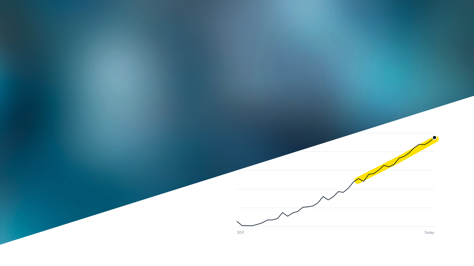 GoFinance blue band with a chart marked by a yellow line