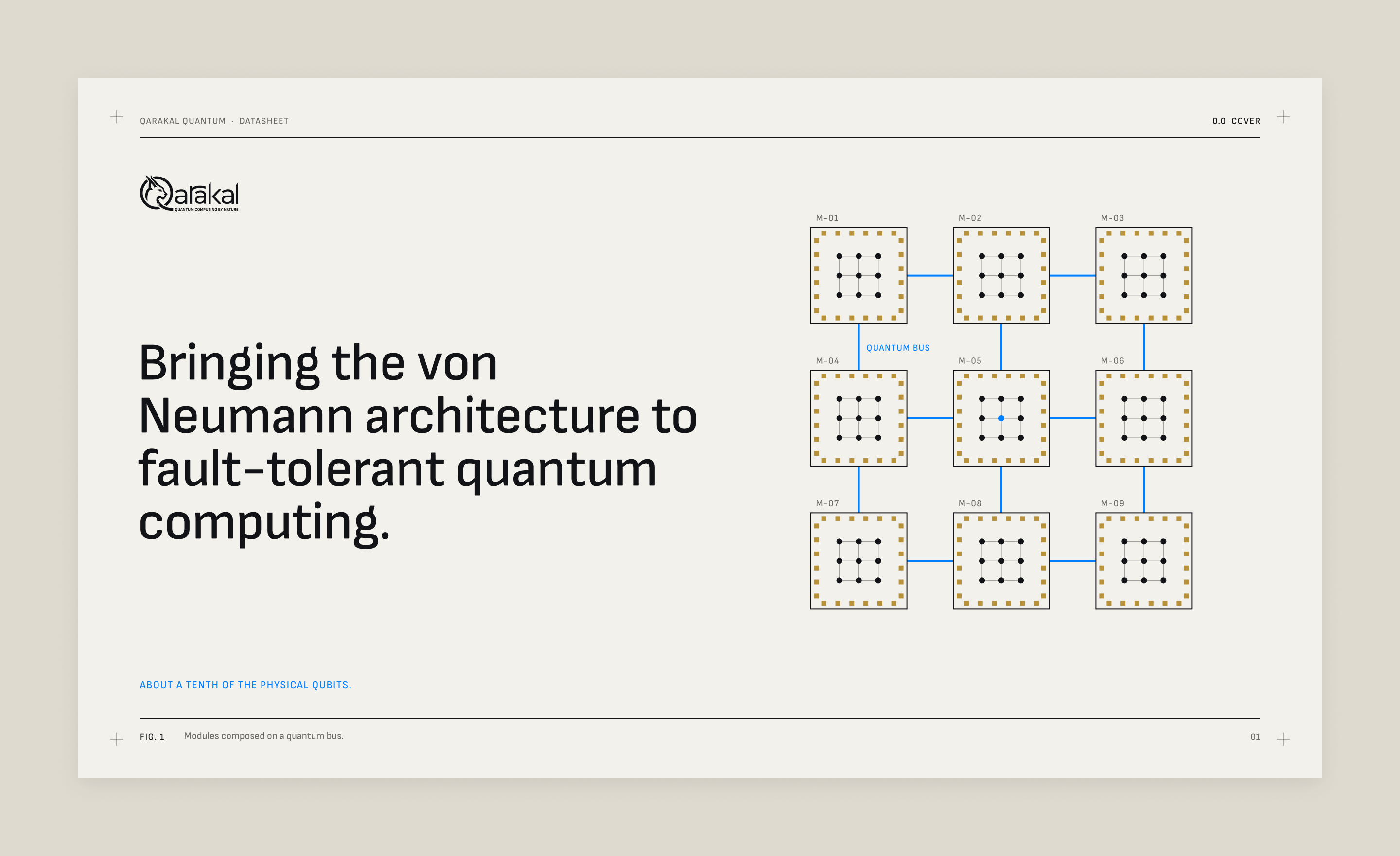 Qarakal presentation cover: nine modules on a quantum bus