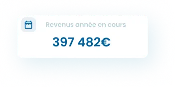Fincome -result