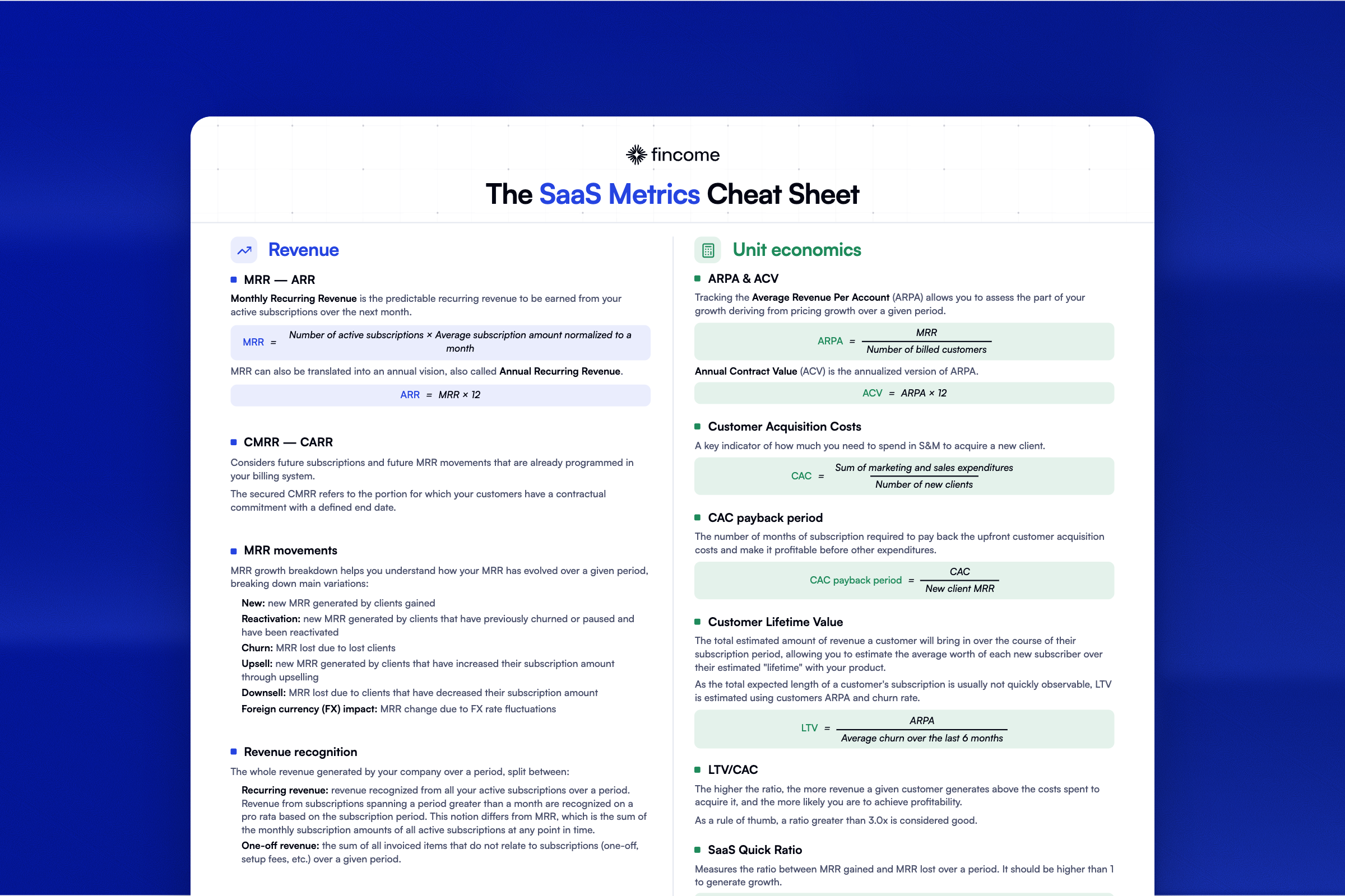fincome cfoFincome; saas metrics cheat sheet; saas metrics cheat sheets; charmogul; cheat sheet for saas metrics; saas cheat sheet; saas kpi cheat sheet; saas kpis cheat sheet; kpi cheat sheet for saas companies; kpis cheat sheet for saas companies; SaaS KPIs monitor; MRR; churn; CAC; LTV; NRR; cohort analysis; downloadable saas metrics cheat sheet; pdf saas metrics cheat sheet; pdf saas metrics; pdf metrics; cfo saas metrics cheat sheet; cro saas metrics cheat sheet; cmo saas metrics cheat sheet; csm saas metrics cheat sheet; cfo cheat sheet; cro cheat sheet; cmo cheat sheet; csm cheat sheet