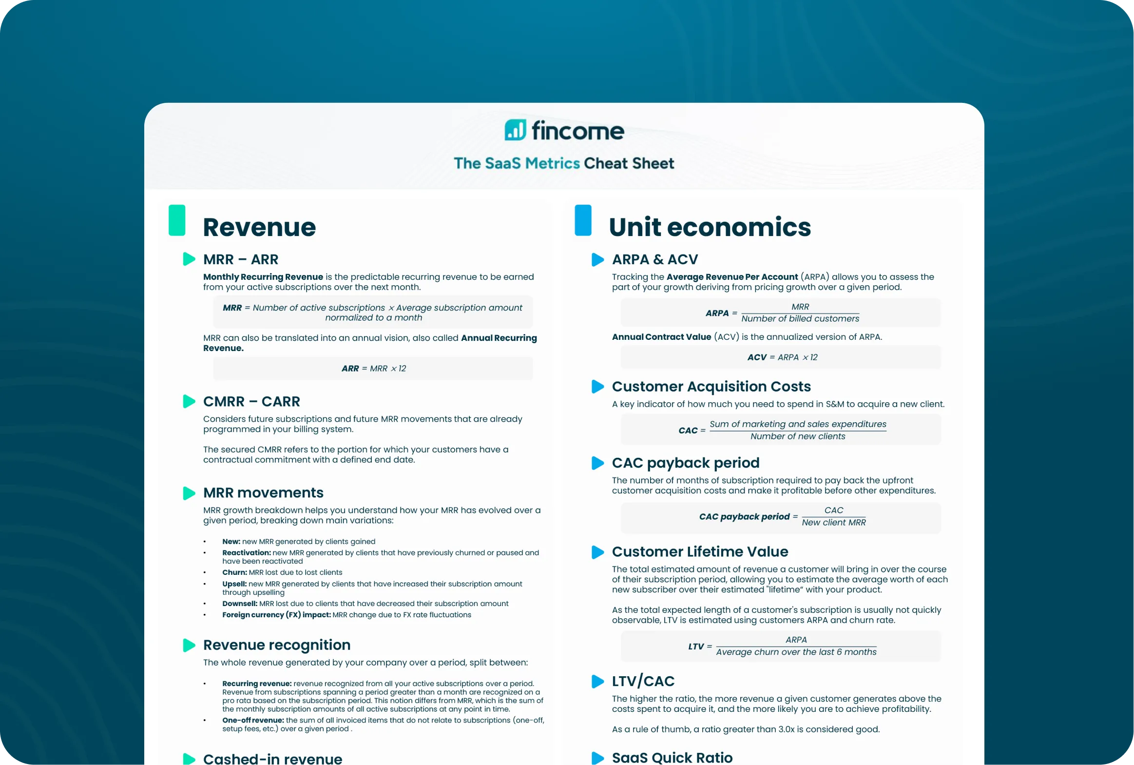fincome cheat sheet