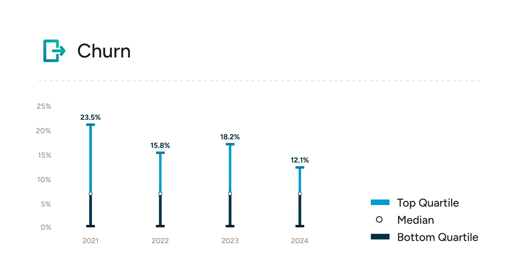 fincome_chart_newsletter