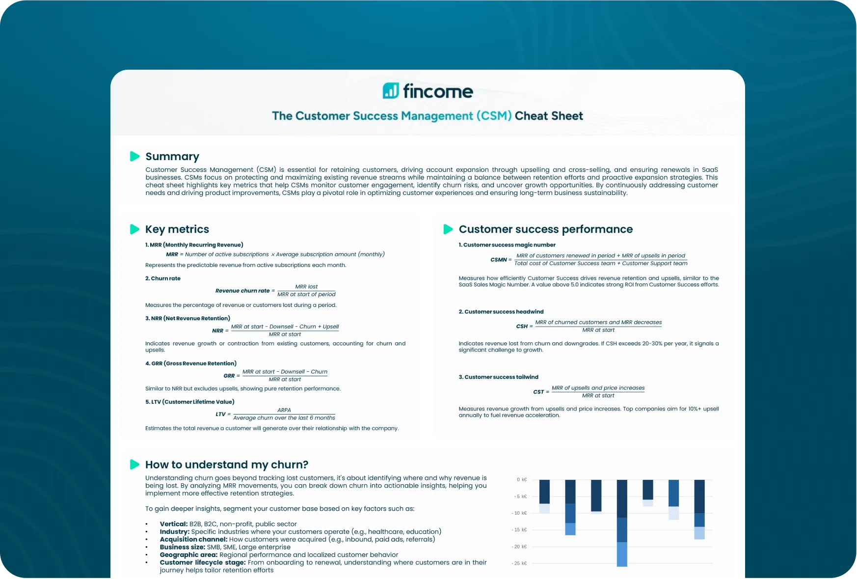 fincome cfoFincome; saas metrics cheat sheet; saas metrics cheat sheets; charmogul; cheat sheet for saas metrics; saas cheat sheet; saas kpi cheat sheet; saas kpis cheat sheet; kpi cheat sheet for saas companies; kpis cheat sheet for saas companies; SaaS KPIs monitor; MRR; churn; CAC; LTV; NRR; cohort analysis; downloadable saas metrics cheat sheet; pdf saas metrics cheat sheet; pdf saas metrics; pdf metrics; cfo saas metrics cheat sheet; cro saas metrics cheat sheet; cmo saas metrics cheat sheet; csm saas metrics cheat sheet; cfo cheat sheet; cro cheat sheet; cmo cheat sheet; csm cheat sheet