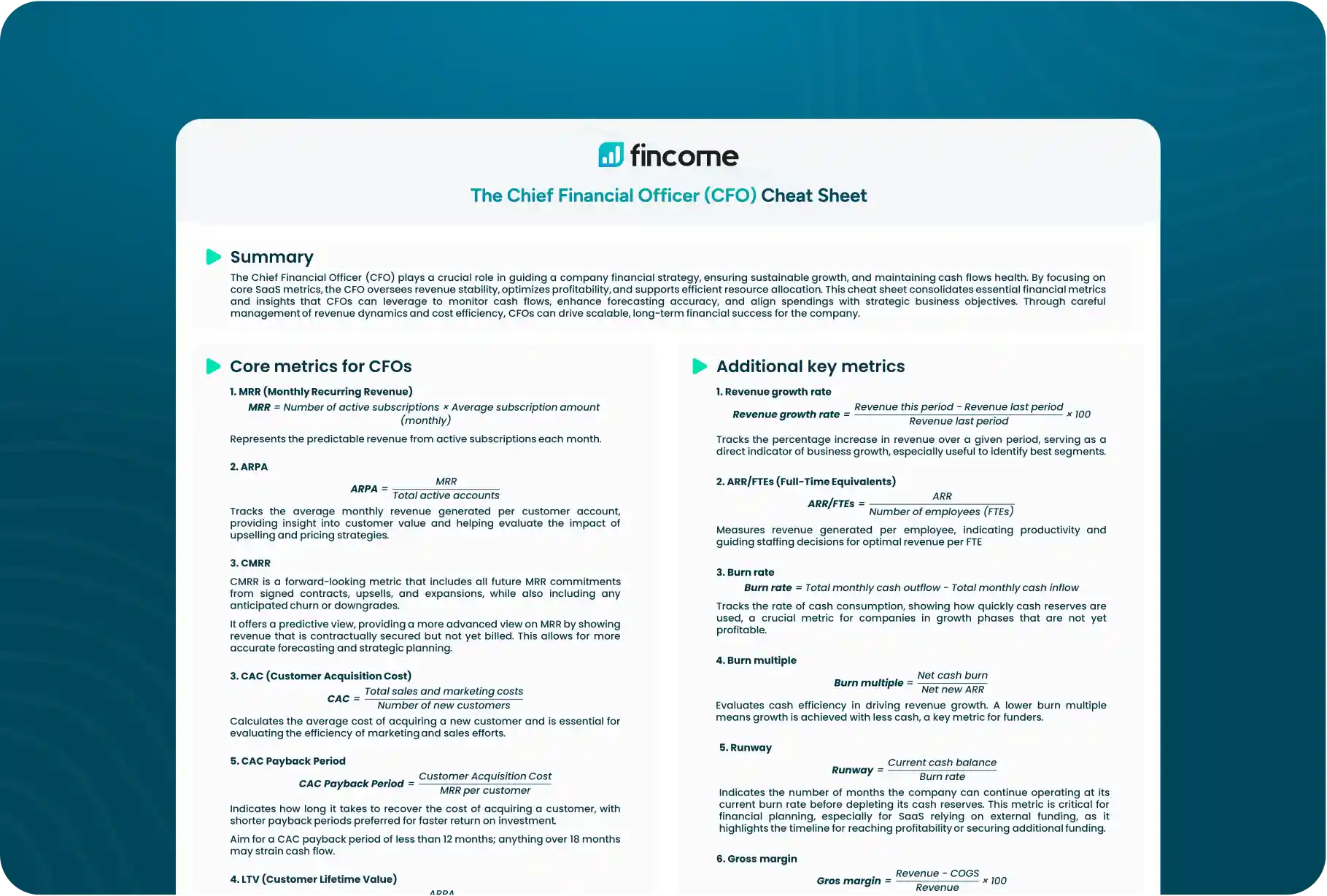 fincome cfoFincome; saas metrics cheat sheet; saas metrics cheat sheets; charmogul; cheat sheet for saas metrics; saas cheat sheet; saas kpi cheat sheet; saas kpis cheat sheet; kpi cheat sheet for saas companies; kpis cheat sheet for saas companies; SaaS KPIs monitor; MRR; churn; CAC; LTV; NRR; cohort analysis; downloadable saas metrics cheat sheet; pdf saas metrics cheat sheet; pdf saas metrics; pdf metrics; cfo saas metrics cheat sheet; cro saas metrics cheat sheet; cmo saas metrics cheat sheet; csm saas metrics cheat sheet; cfo cheat sheet; cro cheat sheet; cmo cheat sheet; csm cheat sheet