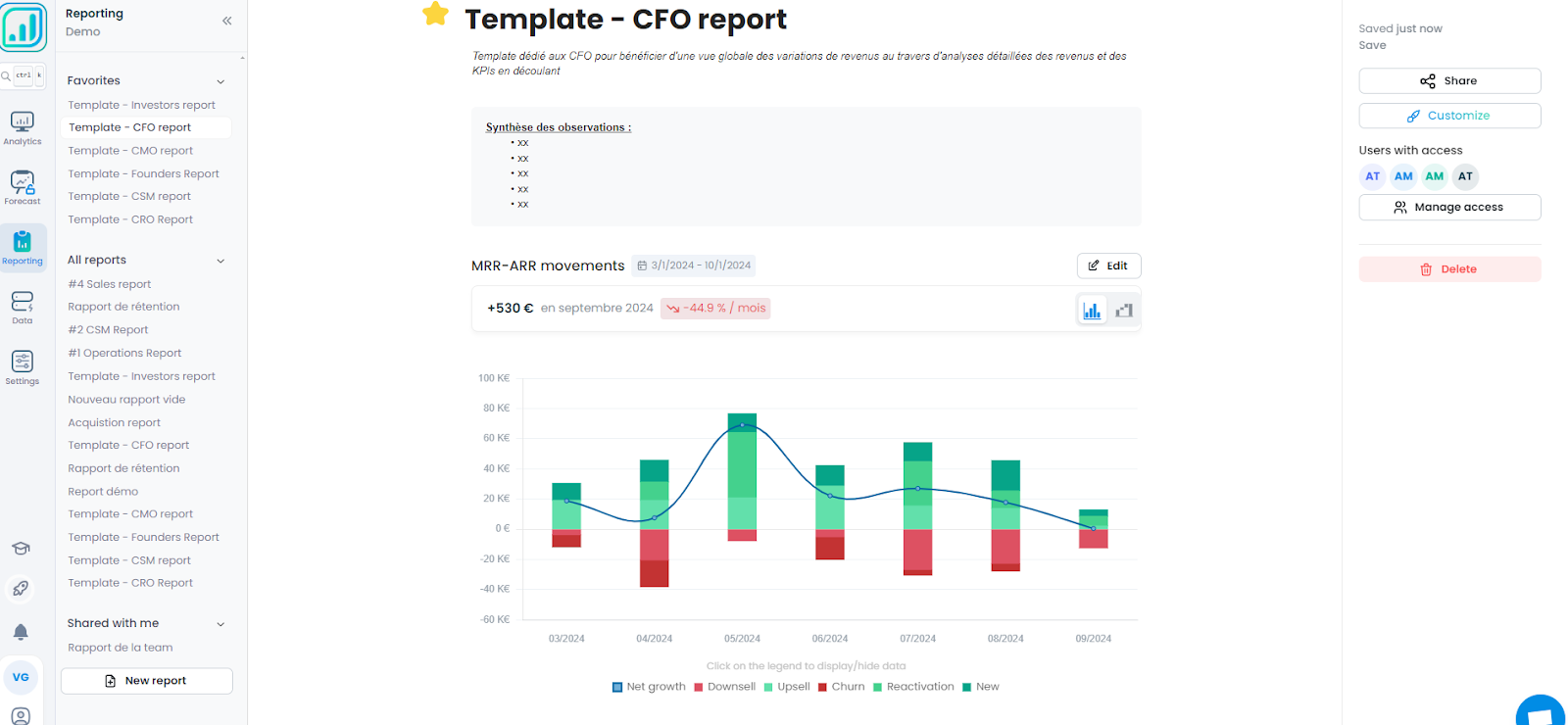 Graphique représentant les indicateurs clés du rapport CFO, Tableau des résultats financiers dans le rapport du CFO, Infographie sur les tendances financières dans le rapport CFO, Exemple de présentation d'un rapport CFO, Diagramme explicatif des responsabilités du CFO, Analyse des données financières dans le rapport CFO, Illustration des performances financières du rapport CFO, Résumé visuel des recommandations du CFO