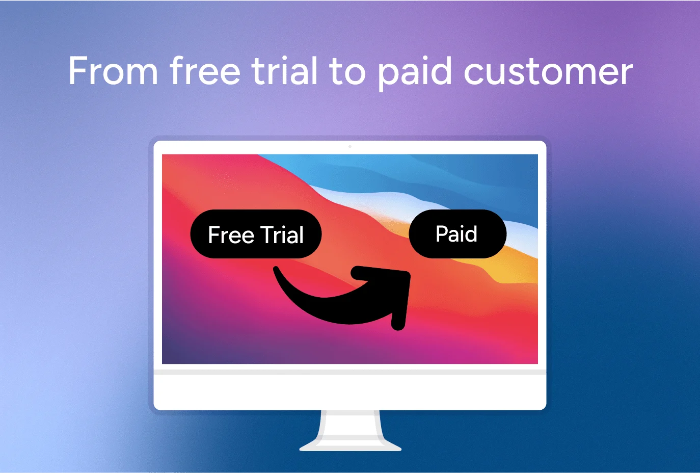 From free trial to paid customer: boosting LTV in SaaS with conversion optimization