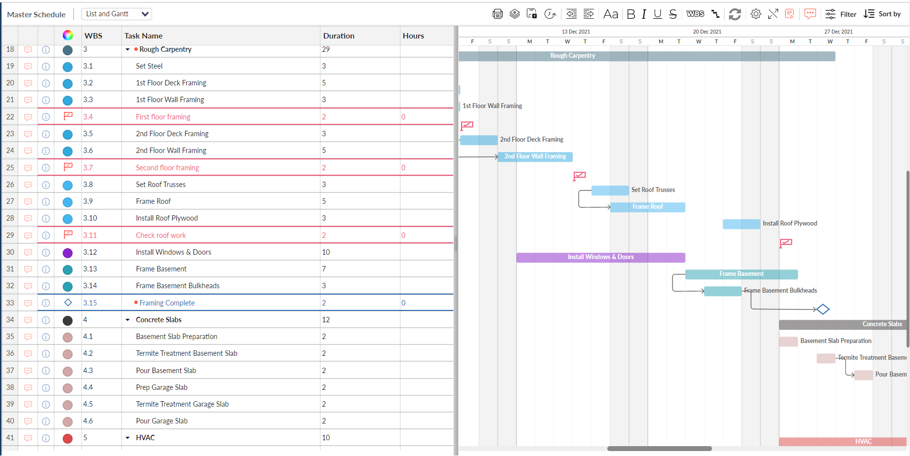 Linarc's Outline/List view of Construction Management Schedule