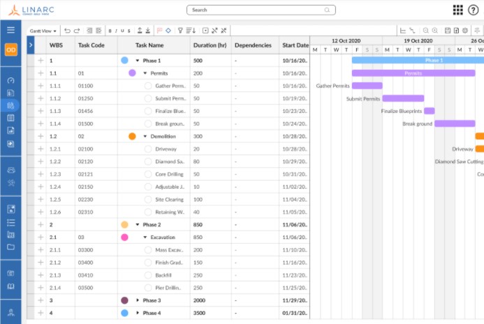 Linarc Scheduler Project Management Software