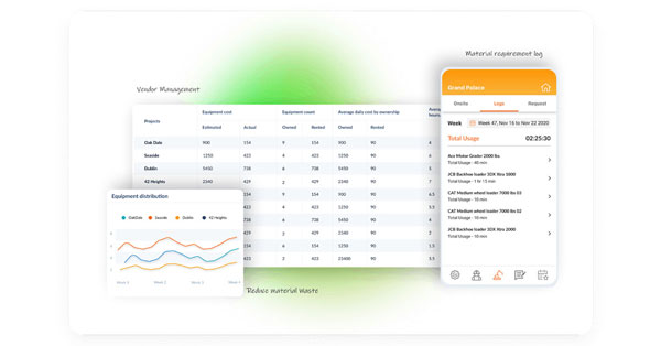 Construction Management Software