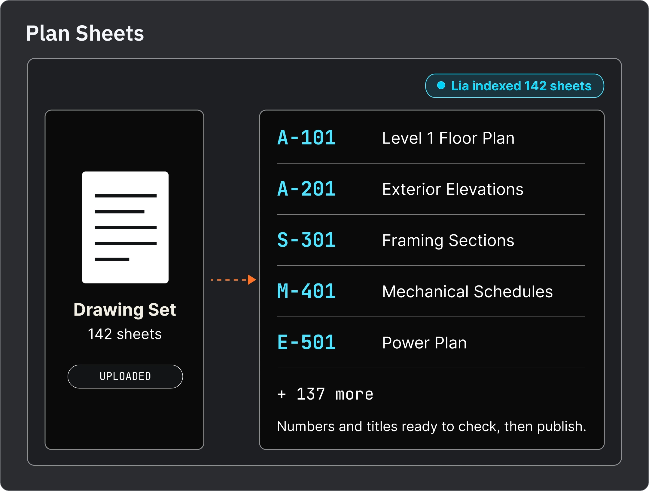 Lia extracts contract value, term, retainage and SOV line items from an owner contract