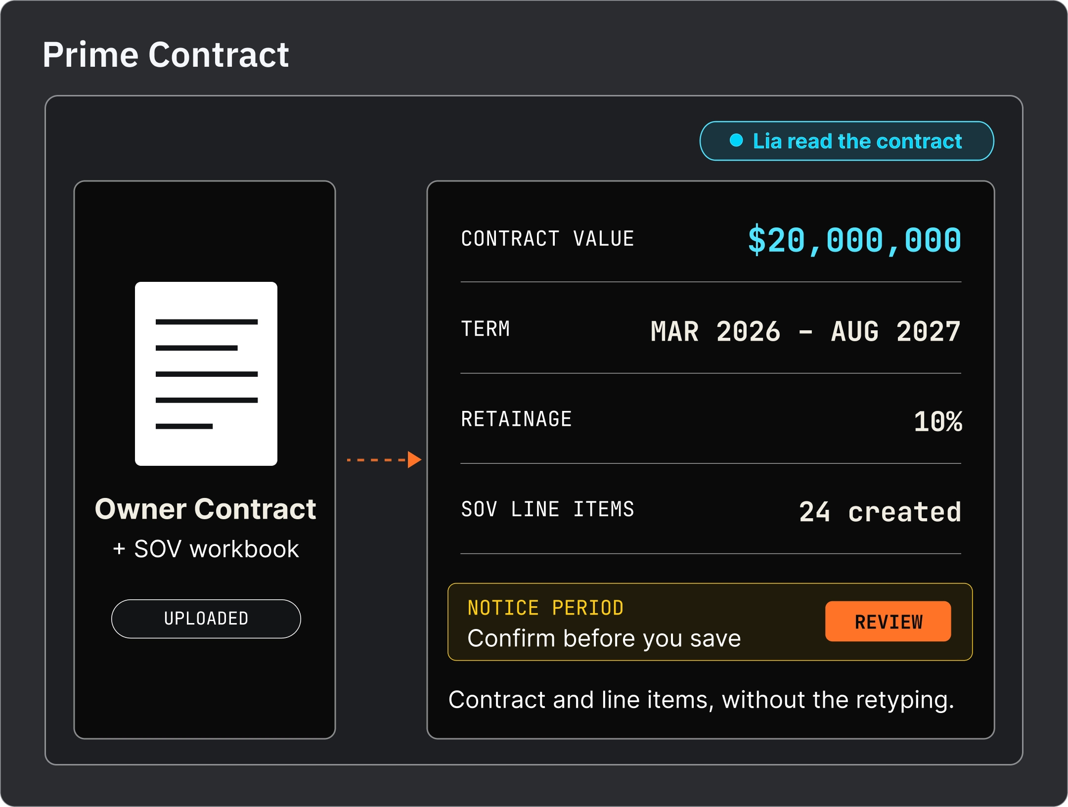 Lia extracts contract value, term, retainage and SOV line items from an owner contract