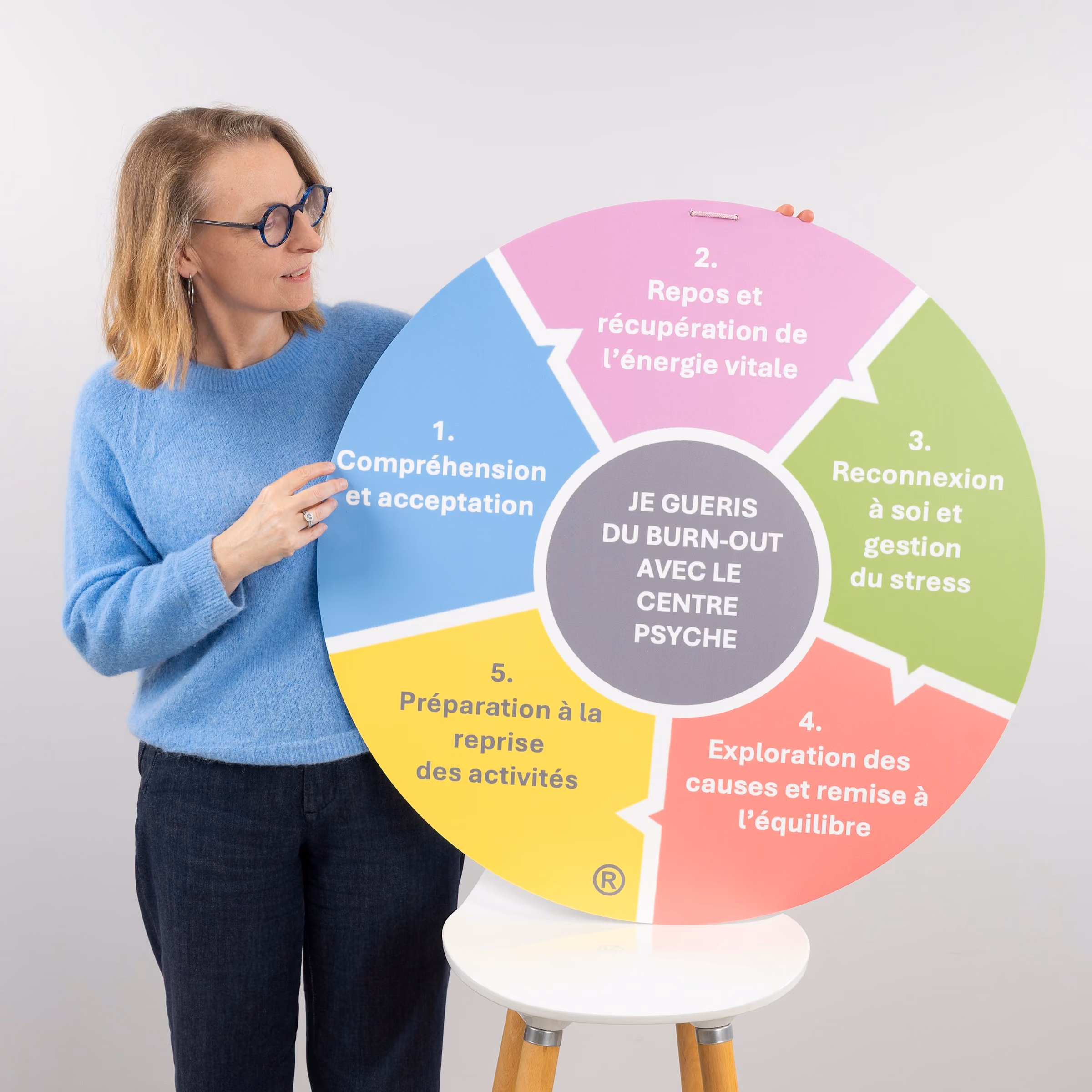Collage of people working, presenting, and meeting in an office environment with charts and documents.
