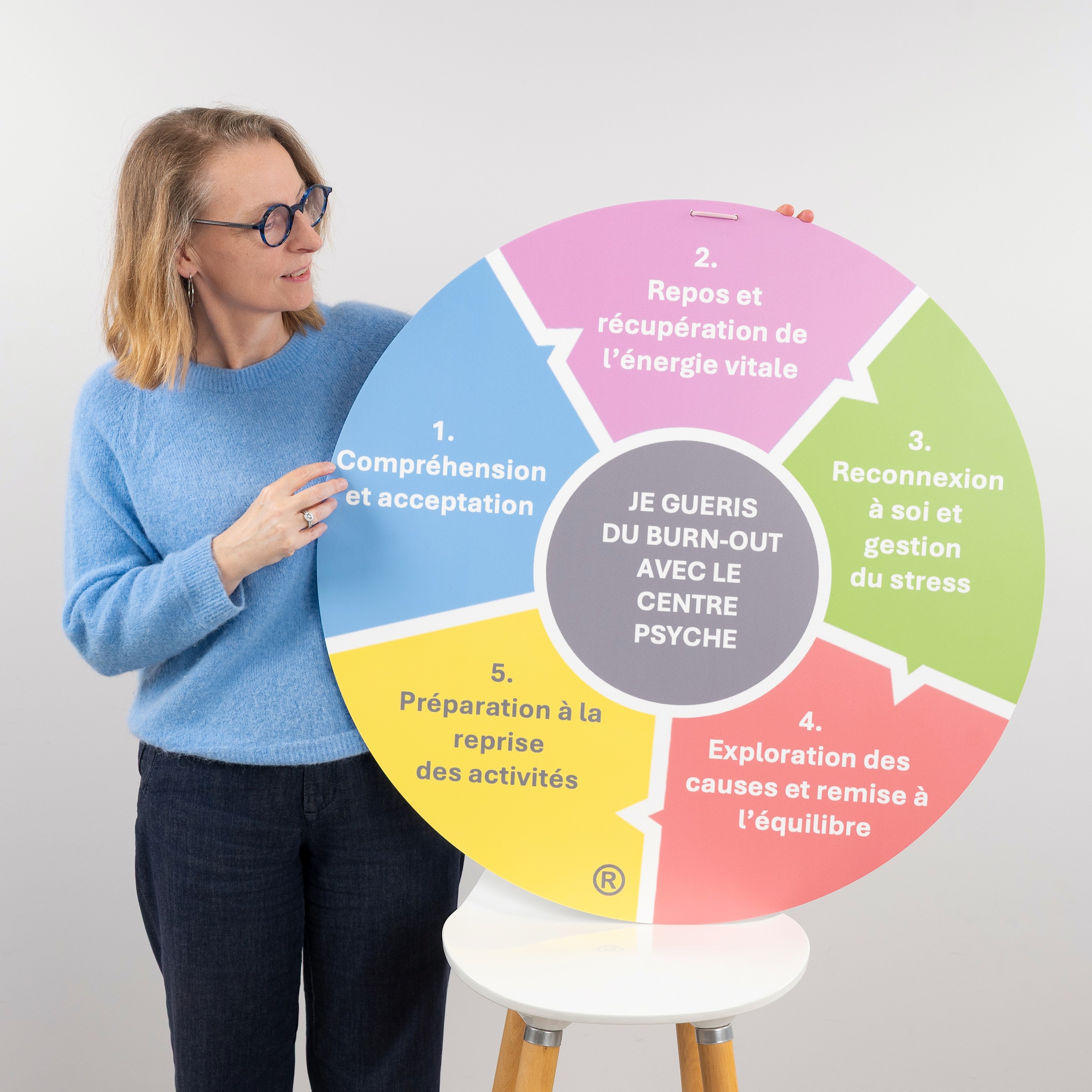 Collage of people working, presenting, and meeting in an office environment with charts and documents.