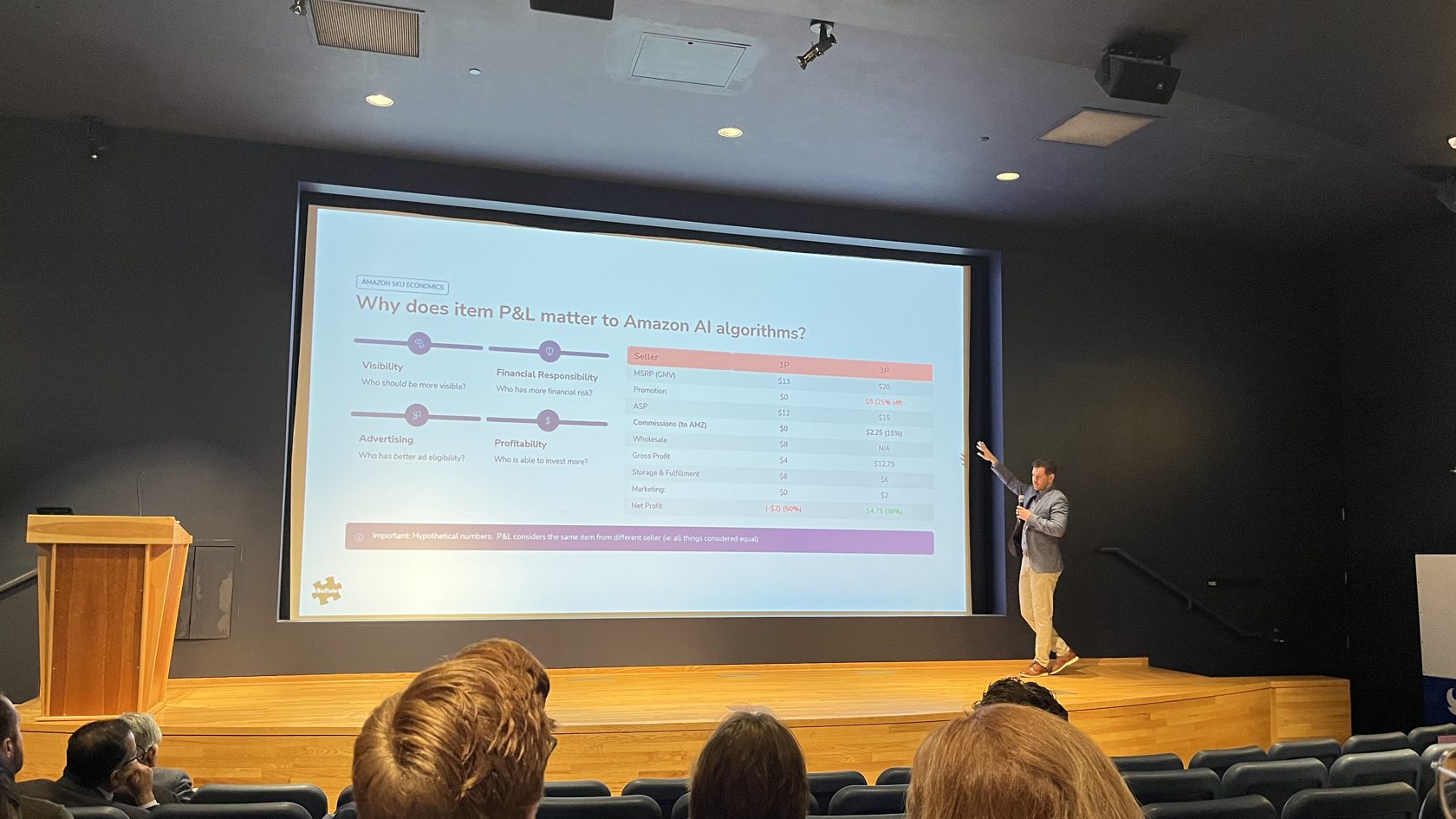 Matt Krueger presenting Amazon SKU economics to an audience at the University at Buffalo