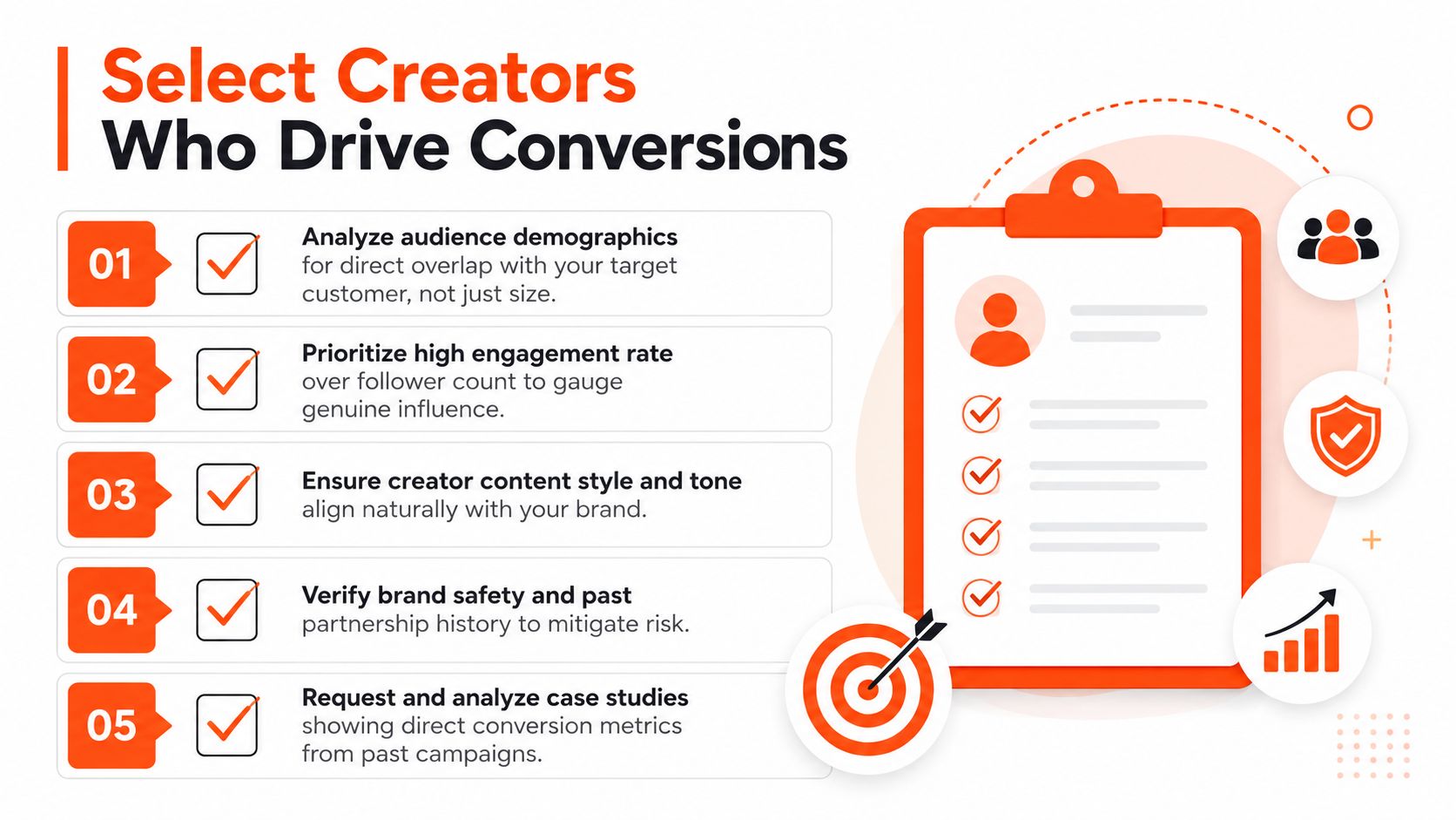 An infographic showing five key steps to select social media creators who drive brand conversions effectively.