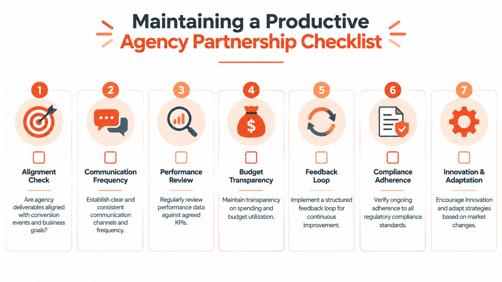 A checklist infographic titled Maintaining a Productive Agency Partnership showing seven essential steps for success.
