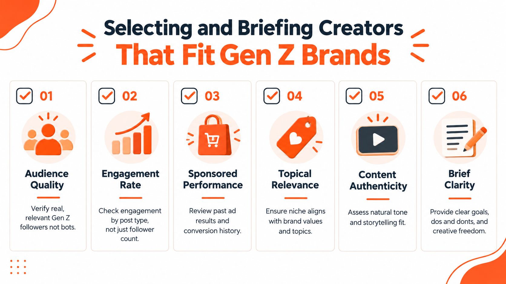 A step-by-step infographic illustrating six key criteria for selecting and briefing content creators for Gen Z brands.