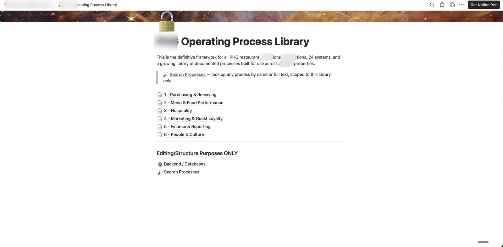 Operating process library with six restaurant sections