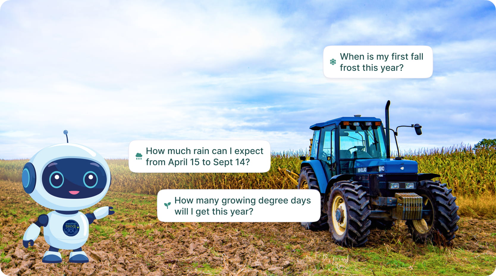 Picture of a field with a tractor with the questions, “When is my first fall frost this year?”, “How much rain can I expect from April 15 to Sept 14?", and "How many growing degree days will I get this year?"