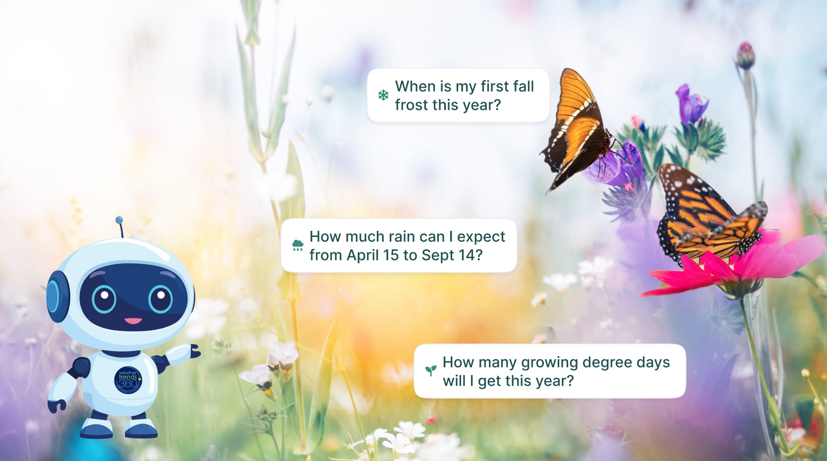 Picture of flowers and butterflies with the questions “When is my first fall frost this year?”, “How much rain can I expect from April 15 to Sept 14?”, and “How many growing degree days will I get this year?”