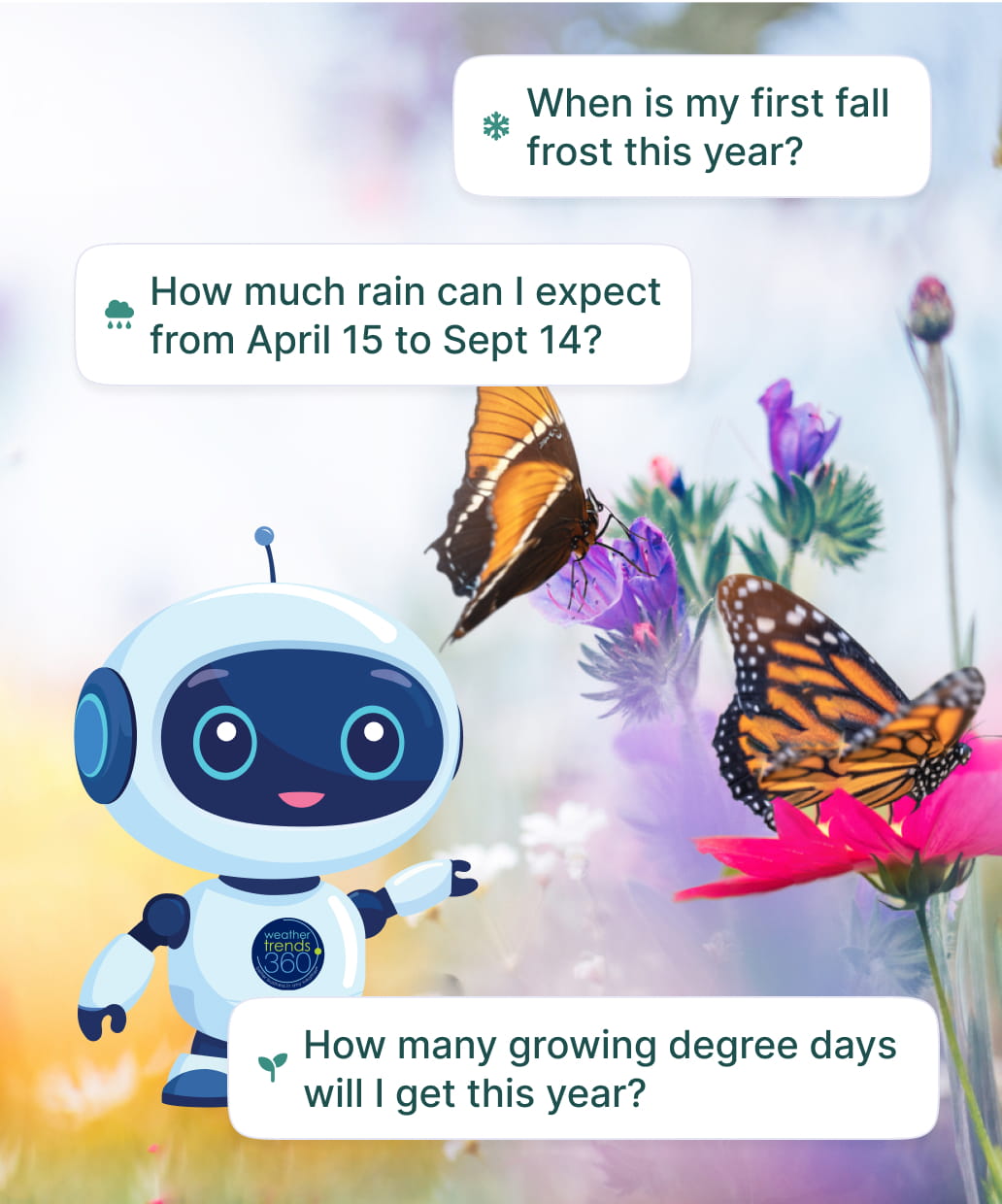 Picture of flowers and butterflies with the questions “When is my first fall frost this year?”, “How much rain can I expect from April 15 to Sept 14?”, and “How many growing degree days will I get this year?”