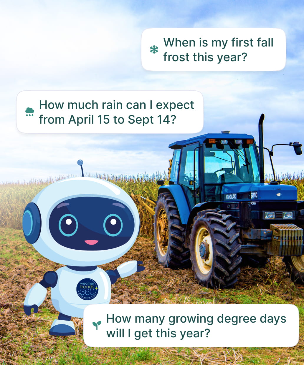 Picture of a field with a tractor with the questions, “When is my first fall frost this year?”, “How much rain can I expect from April 15 to Sept 14?", and "How many growing degree days will I get this year?"