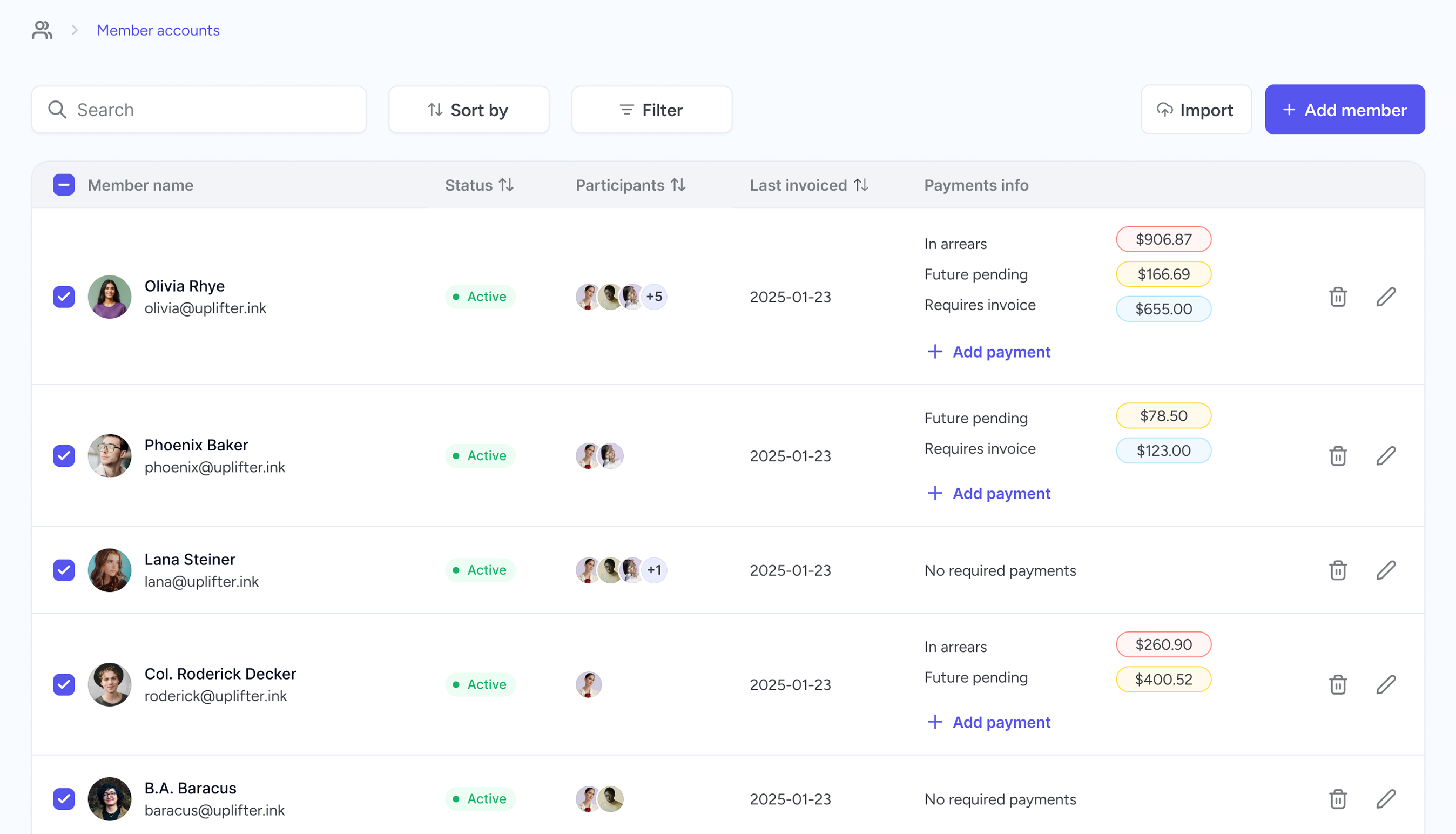 Family accounts and gymnast profiles in Uplifter’s gymnastics club software
