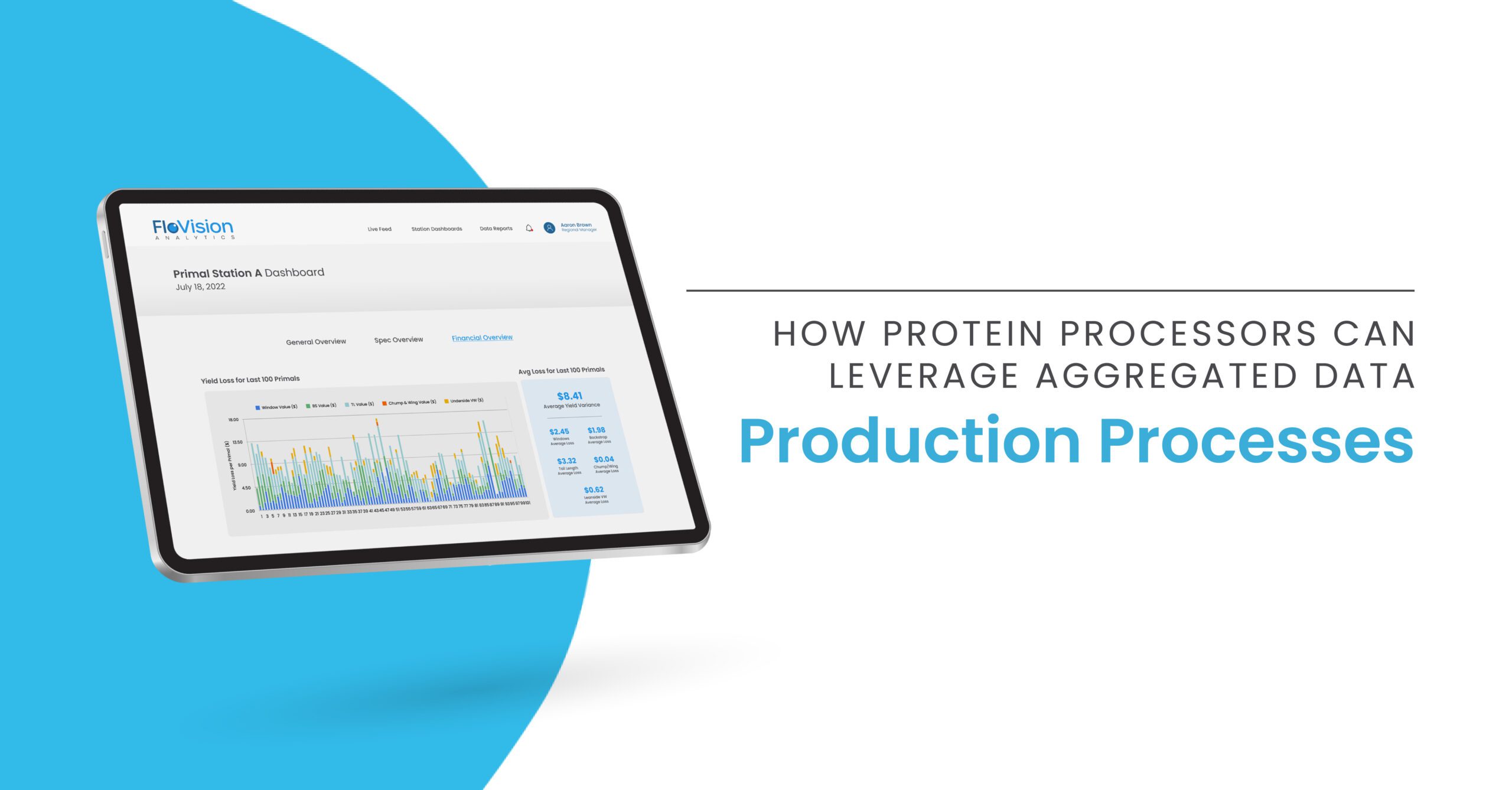 How Protein Processors Can Leverage Aggregated Data: Production Processes