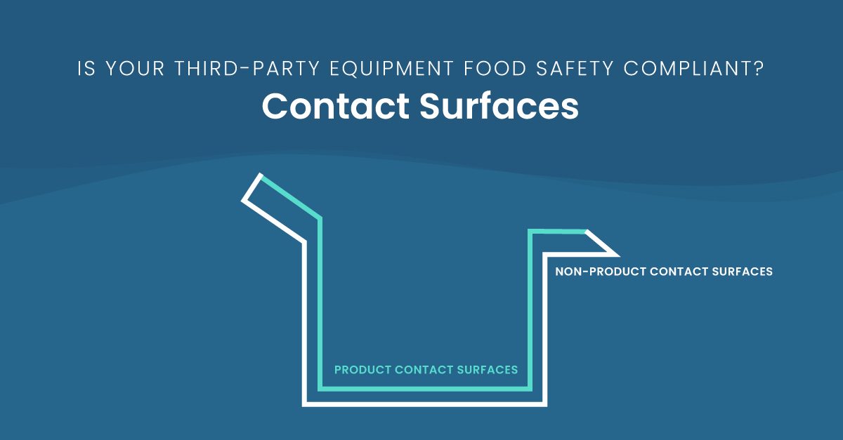 Is Your Third-Party Equipment Food Safety Compliant? Contact Surfaces