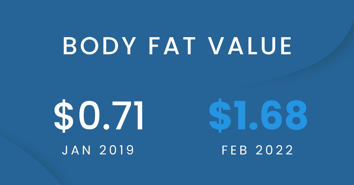 How to Leverage Body Fat and Lean Value Shifts