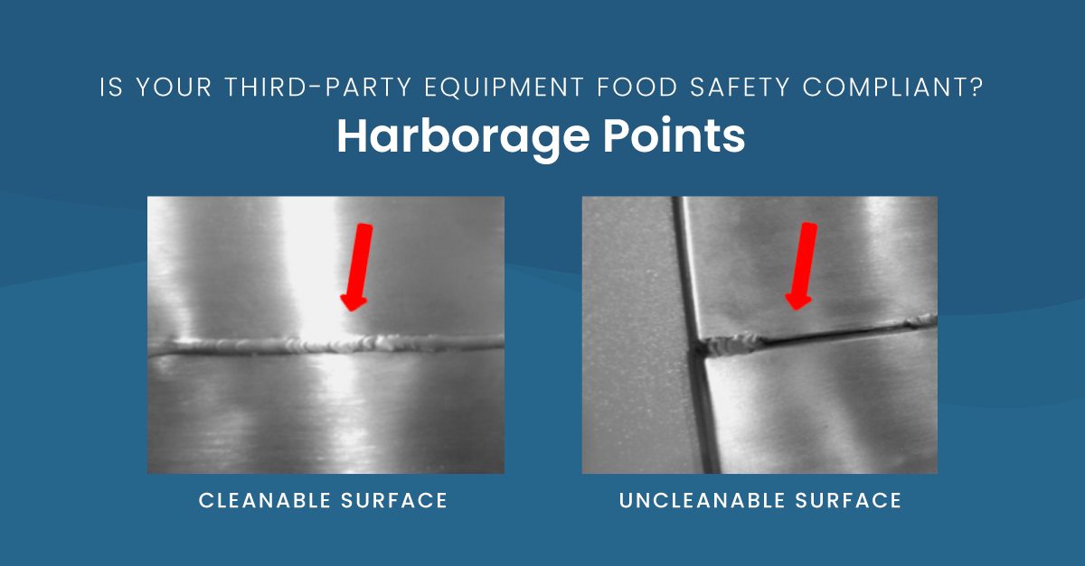 Is Your Third Party Equipment Food Safety Compliant? Harborage Points