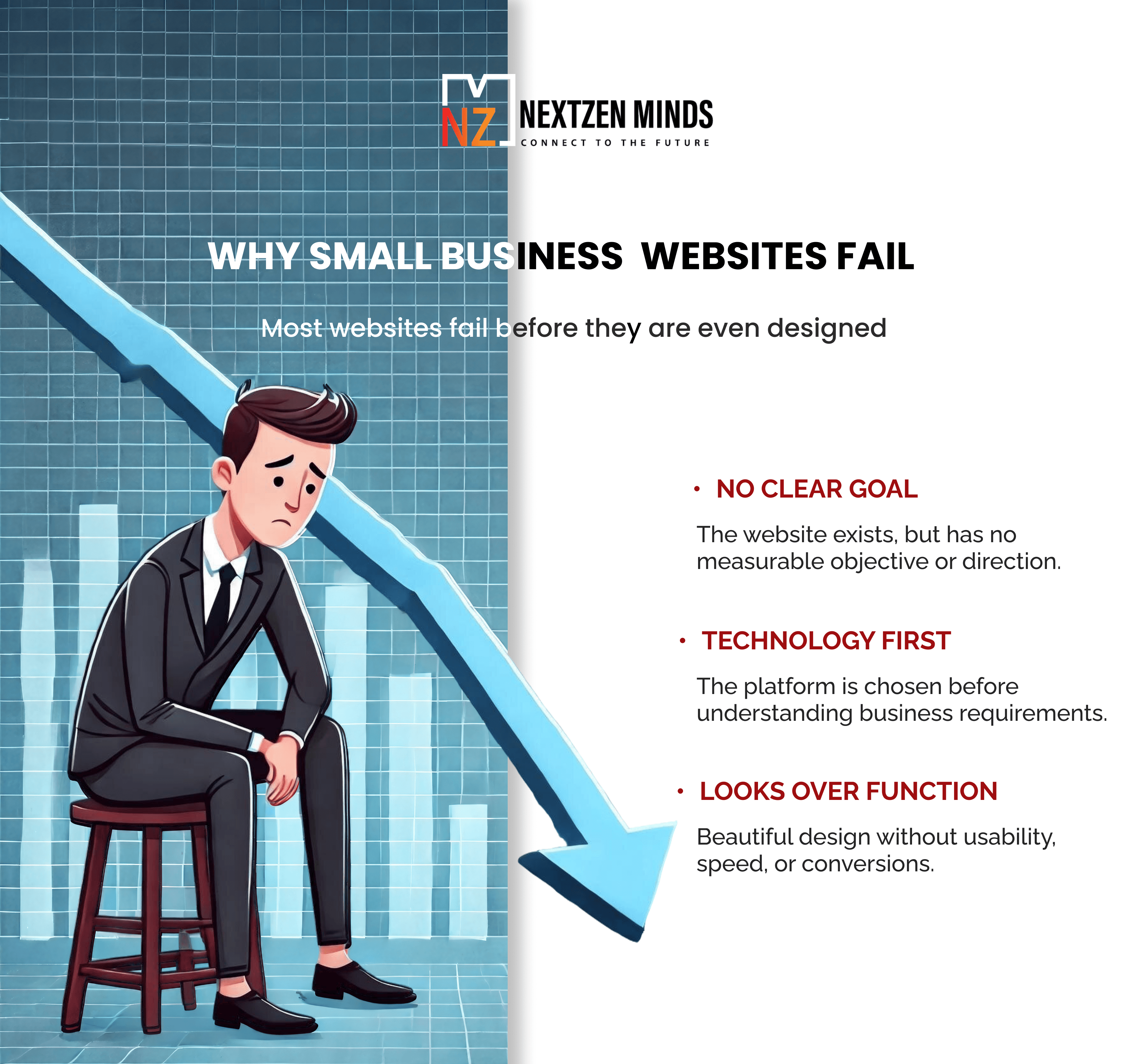 Why Small Business Websites Fail