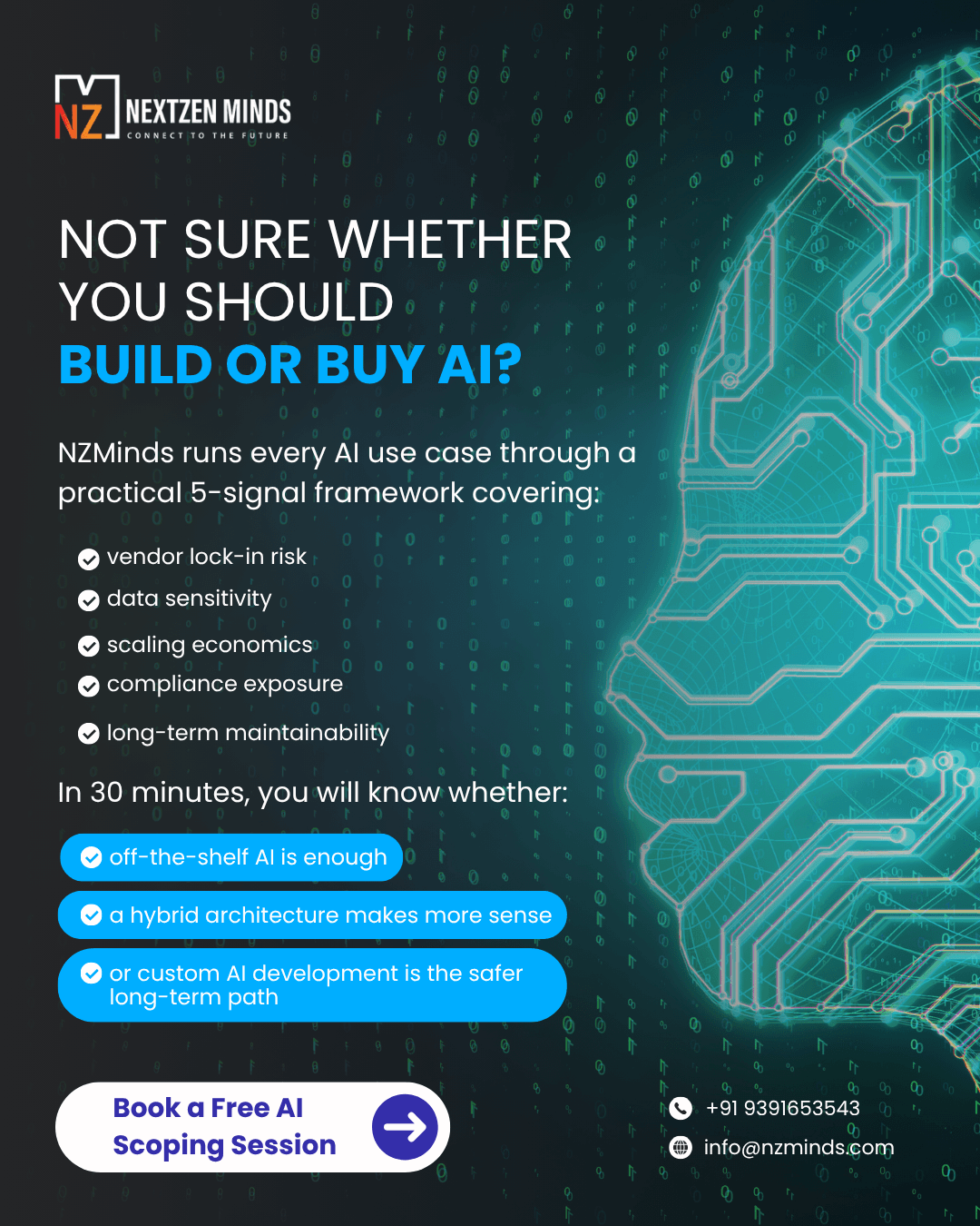 not sure whether you should build or buy ai.png