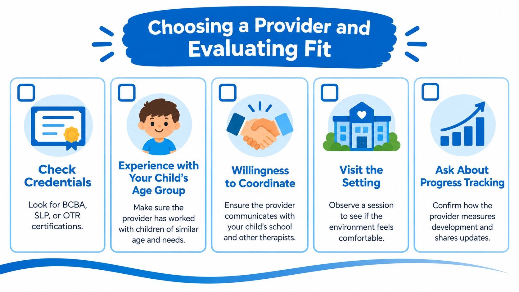 An infographic checklist for parents choosing and evaluating a suitable provider for their child's therapy.