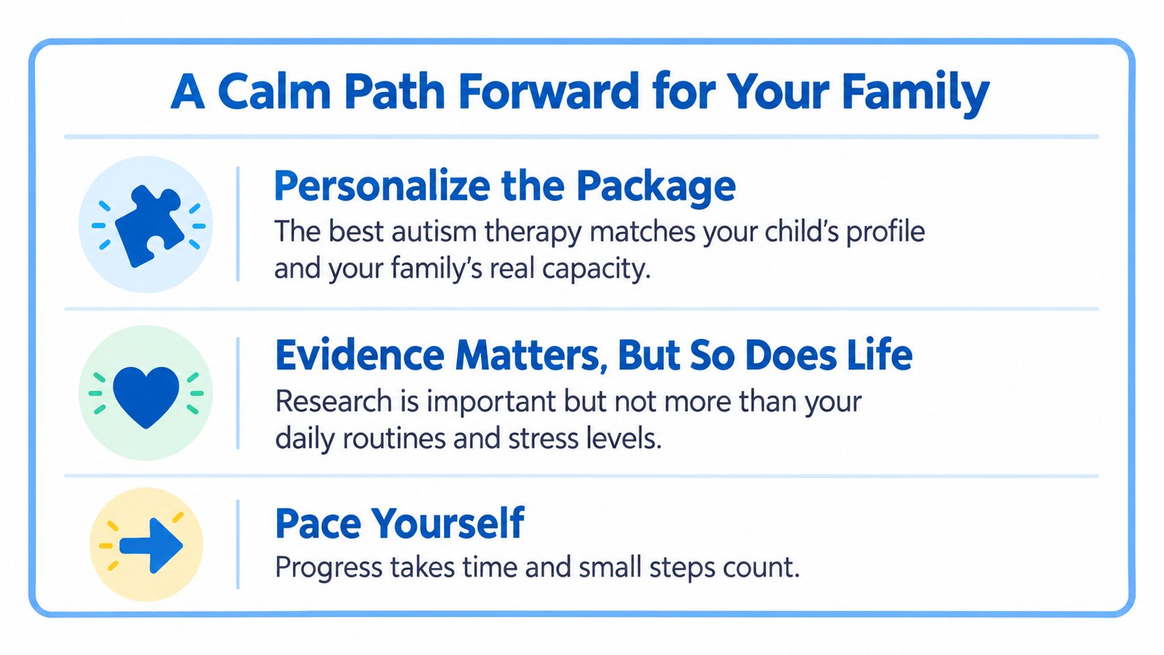 An infographic titled A Calm Path Forward for Your Family offering advice on personalizing autism therapy approaches.