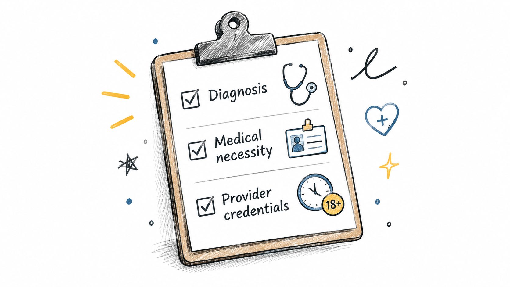 A digital illustration of a clipboard with a checklist of medical requirements, including diagnosis, necessity, and credentials.