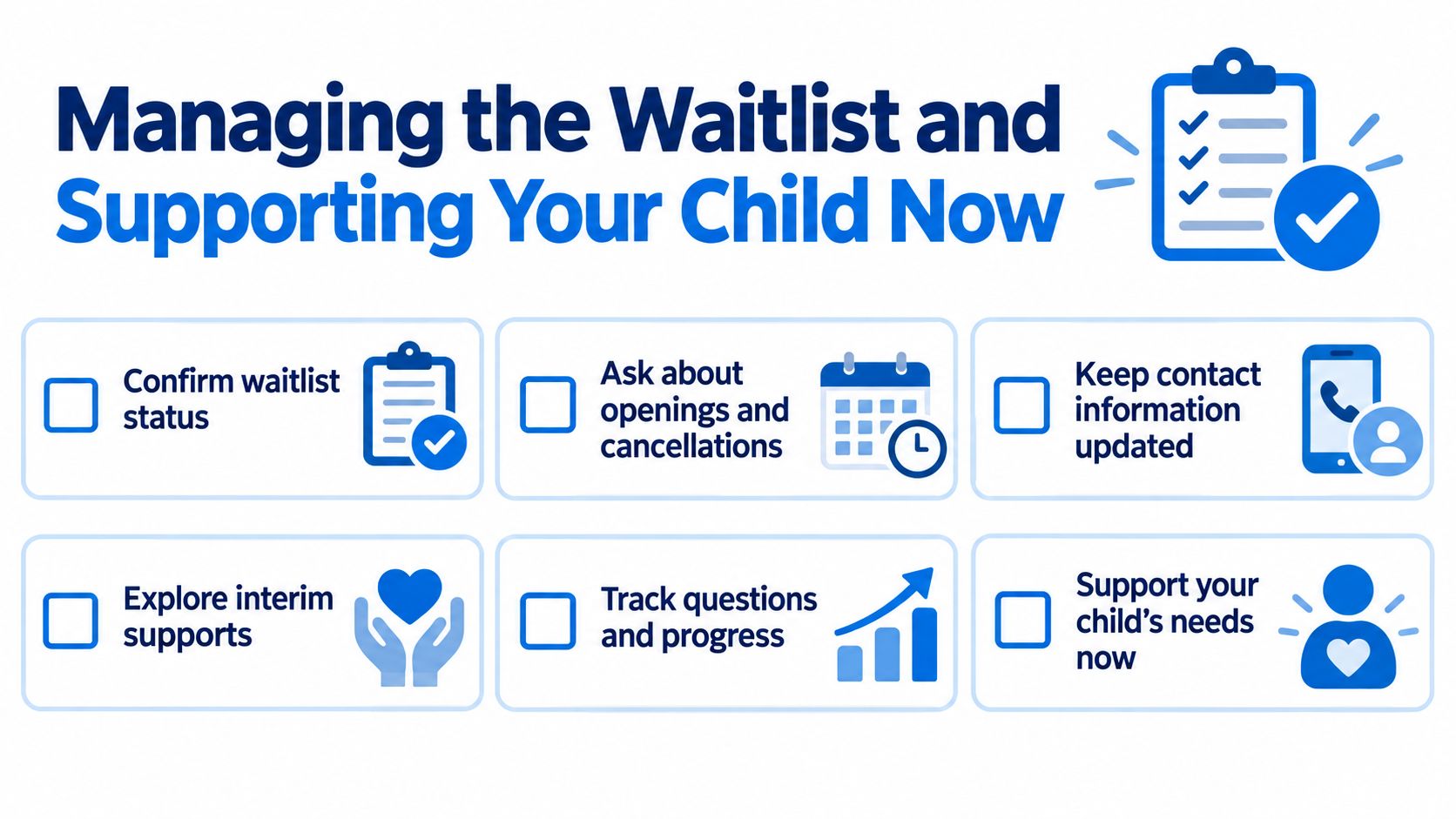 An infographic showing six steps for parents to manage waitlists and support their child effectively.