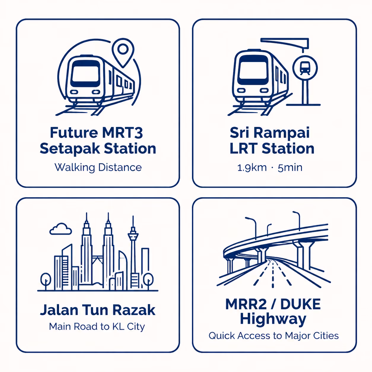 PV22 Residences connectivity map with MRT3 Setapak, Sri Rampai LRT, Jalan Tun Razak and MRR2/DUKE Highway access