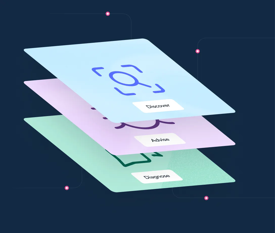 Layered data platform illustration showing Discover, Advise and Diagnose stages