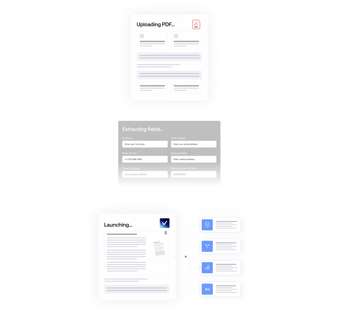 Flowchart showing PDF upload, extracting form fields, and launching process with related actions.