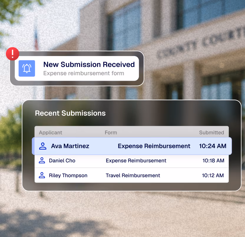 Notification of new expense reimbursement form submission and a list of recent submissions with names and times.